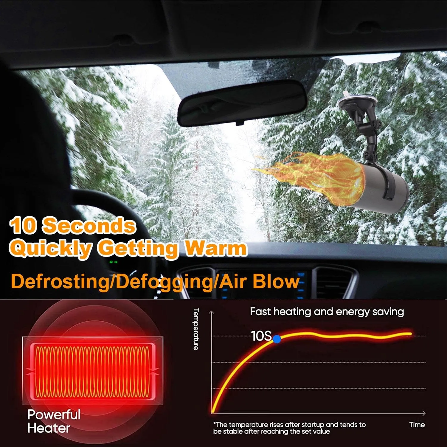 150W Portable Car Heater 2-in-1 Heating Cooling Fan Rotatable Demister Defroster